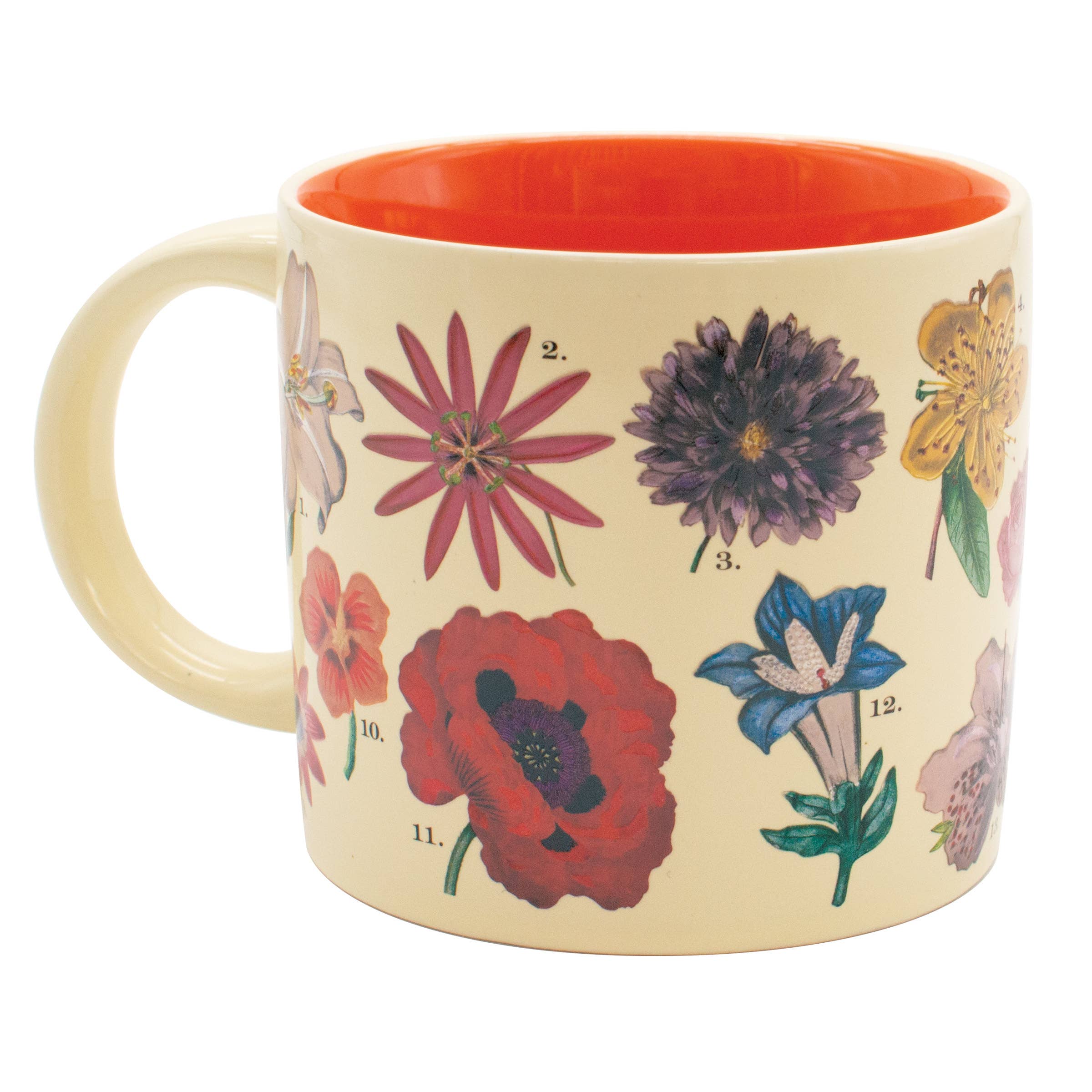 Unemployed Philosophers Guild - Flowers Heat-Changing Coffee Mug