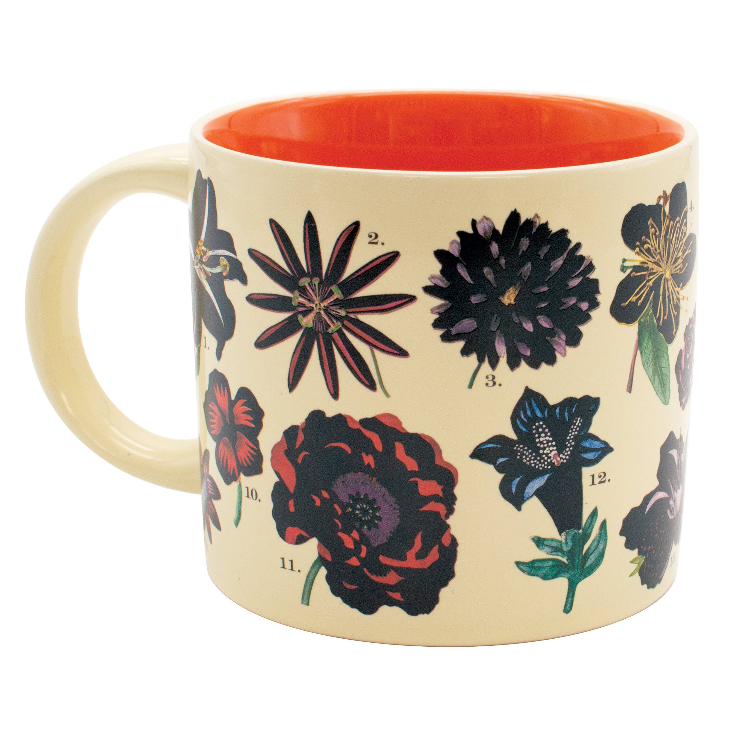 Unemployed Philosophers Guild - Flowers Heat-Changing Coffee Mug